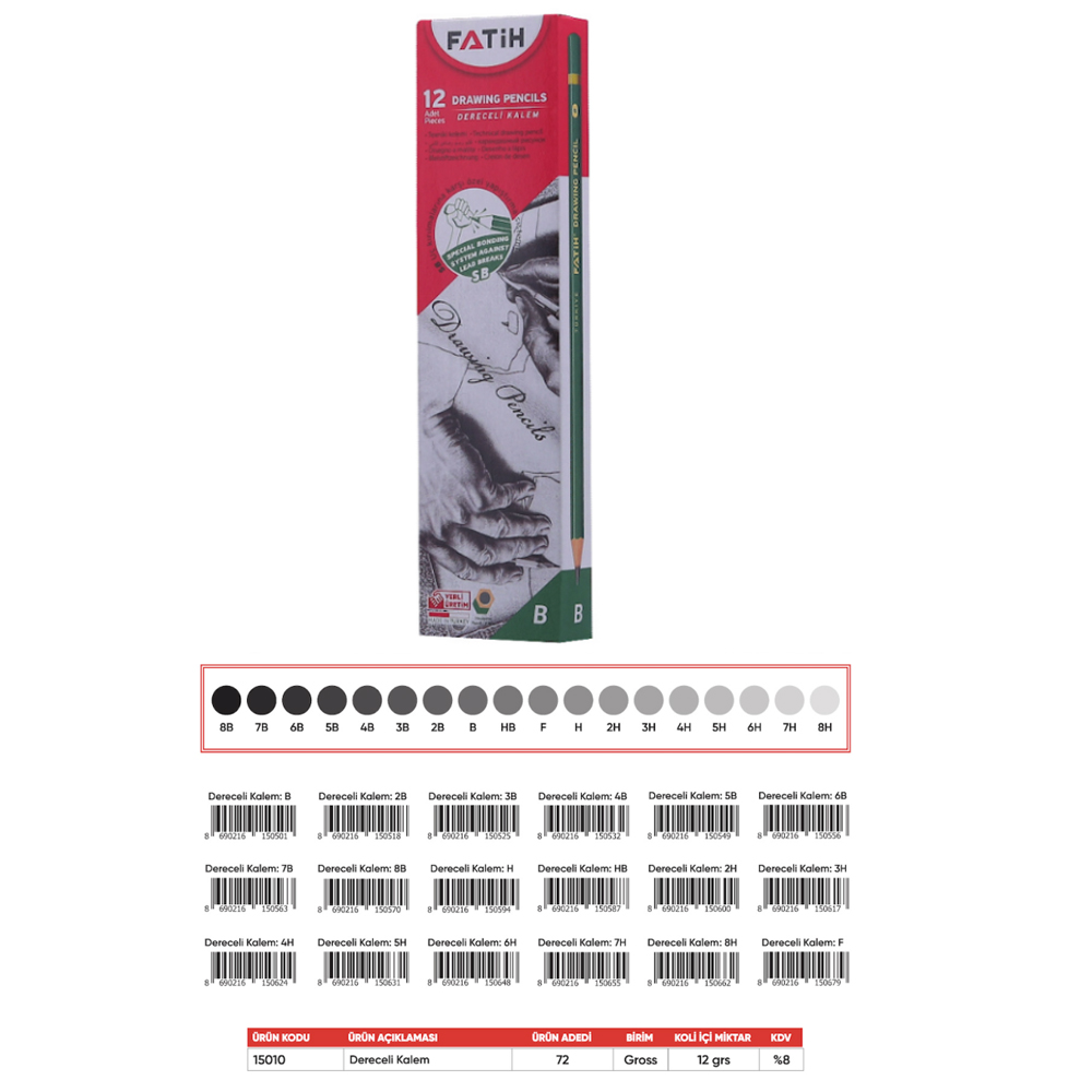 Fatih Kurşun Kalem Dereceli HB